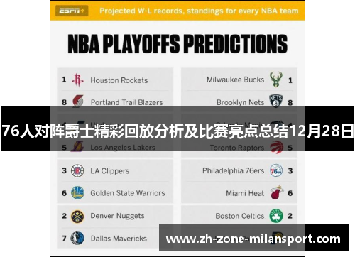 76人对阵爵士精彩回放分析及比赛亮点总结12月28日
